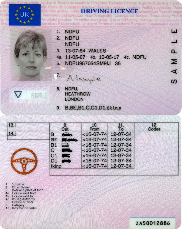 Important Changes To Your UK Driving Licence Important Changes To Your UK Driving Licence